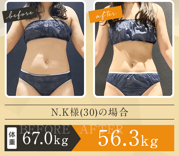 体重67.0kg　→　56.3kg